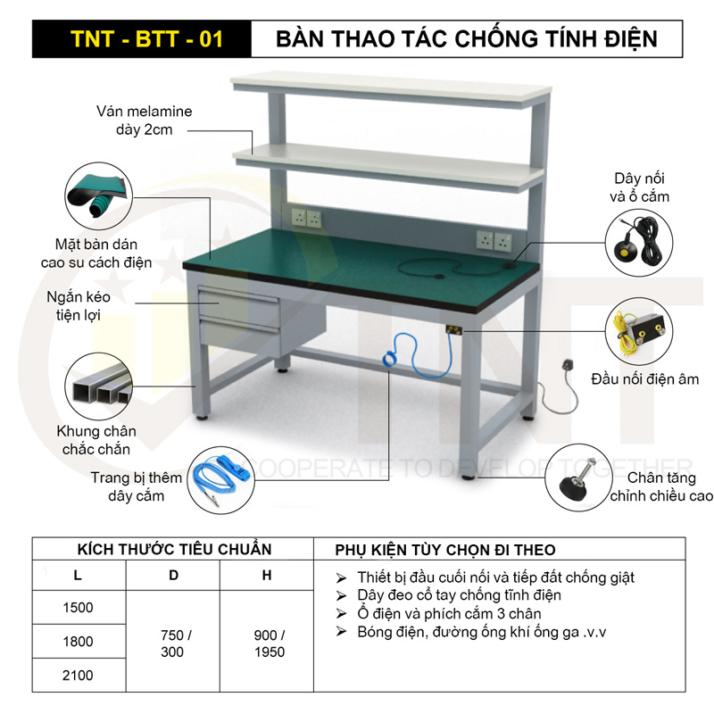 Thông sõ kĩ thuật bàn thao tác chống tĩnh điện