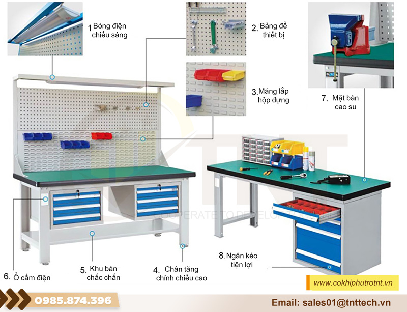 Thông số kĩ thuật bàn thao tác đa năng