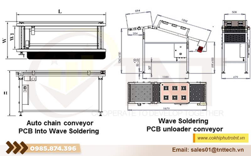 Cấu tao của băng tải xích bản mạch PCB