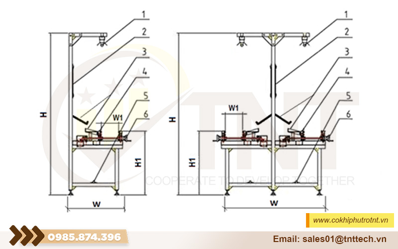 Cấu tạo băng tải bảng mạch PCB