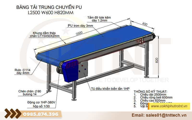 Cấu tạo băng tải PU