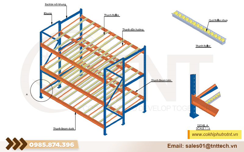 Thông số kĩ thuật giá kệ con lăn