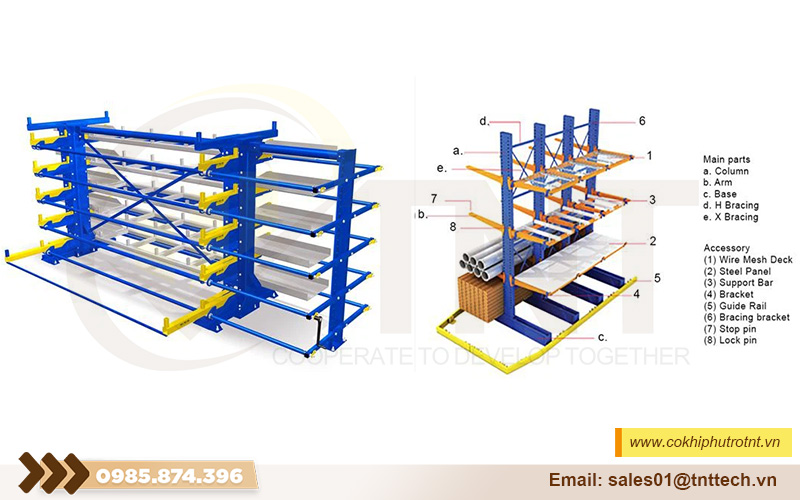 Thống số kĩ thuật kê tay đỡ