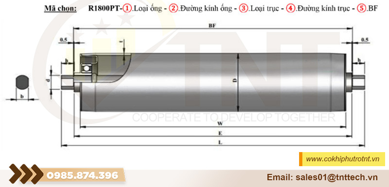 Cấu tạo con lăn inox